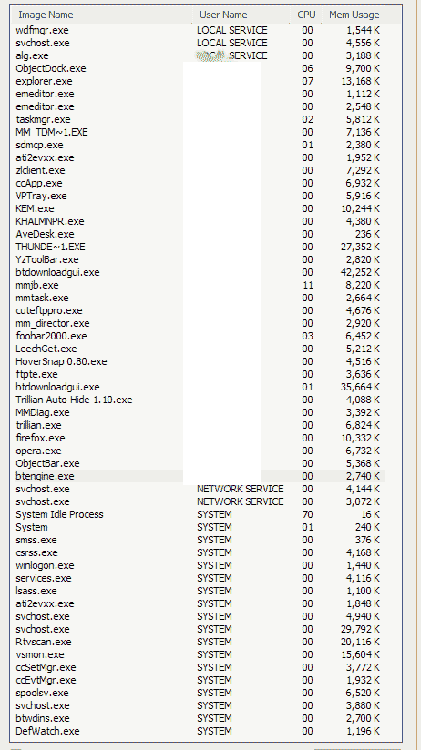 processes.gif